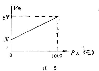 QQ؈D201.jpg